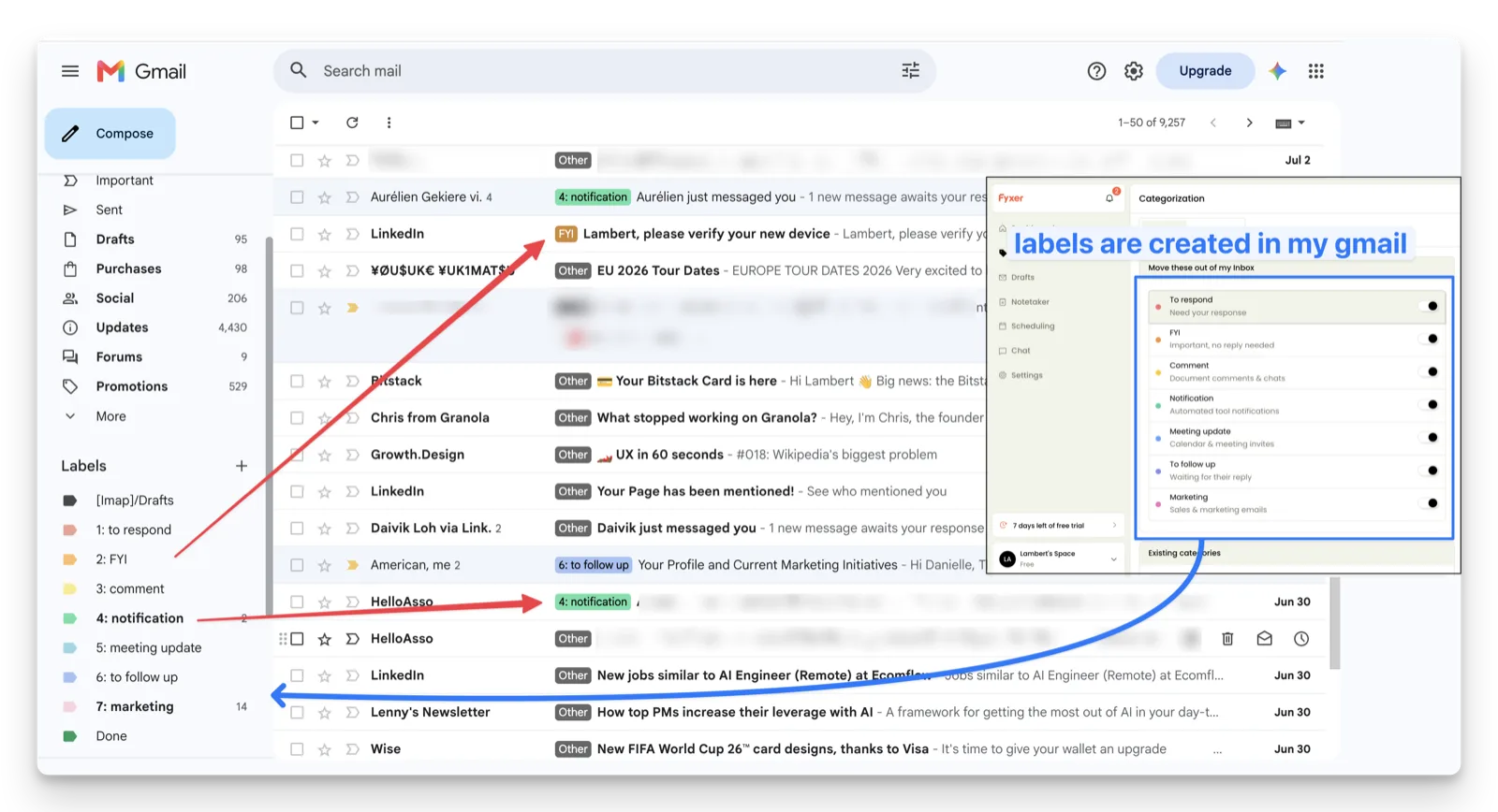 Fyxer's categories written into a real Gmail account as labels down the left sidebar