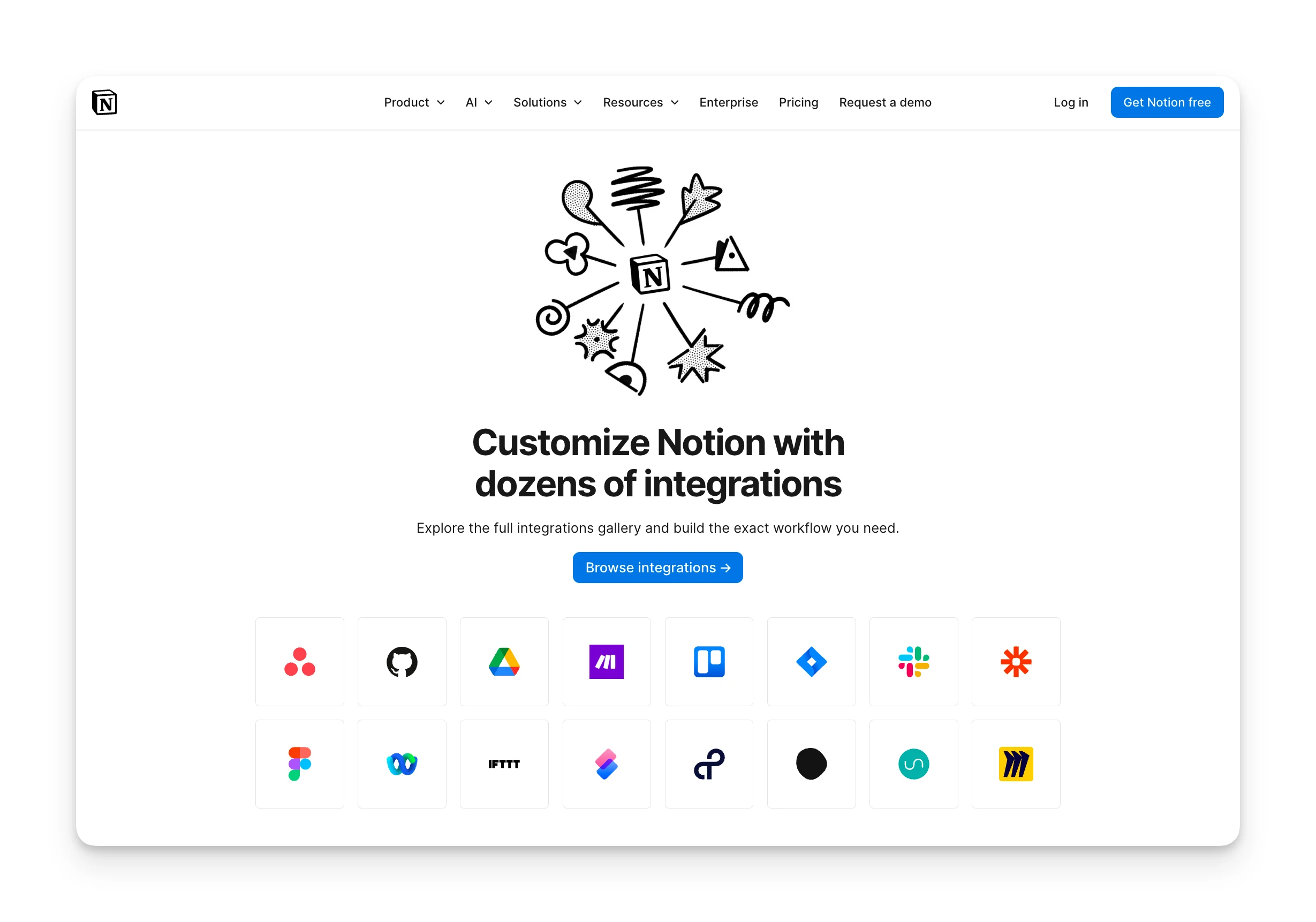 Notion Integrations