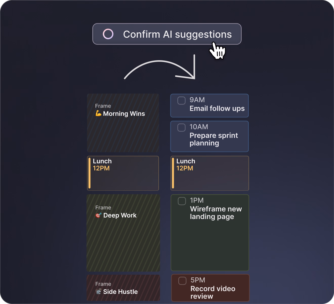 The AI Planner recommends daily plans for working on your highest priority tasks.