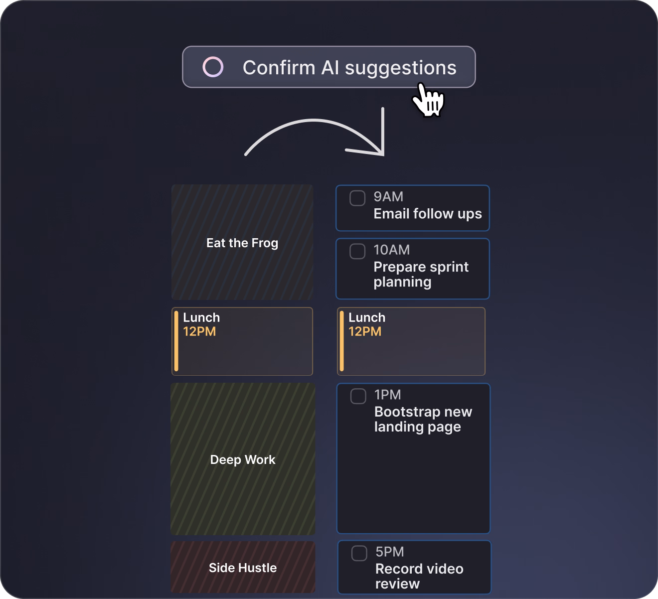 A daily plan generated by the AI Planner in your calendar.