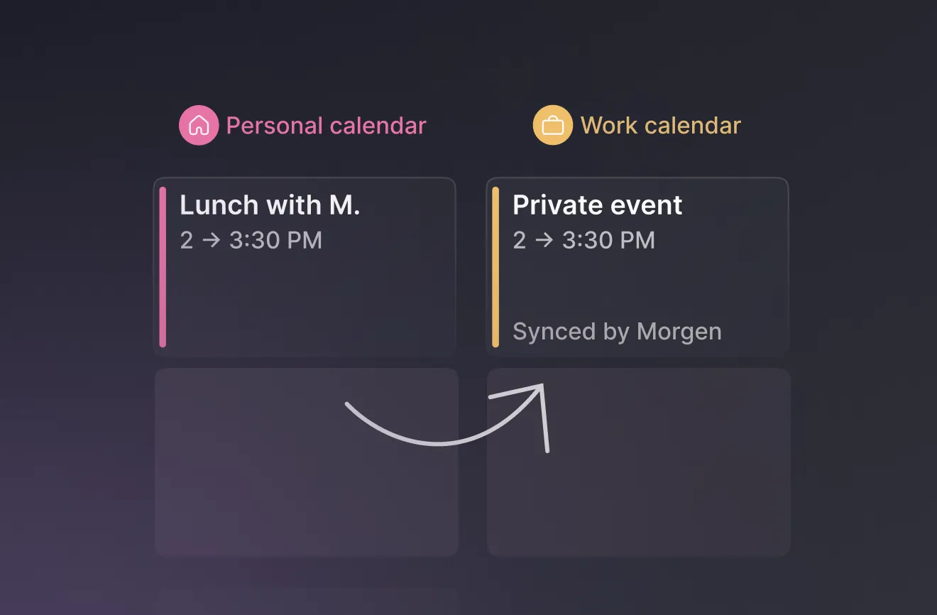 Morgen automation